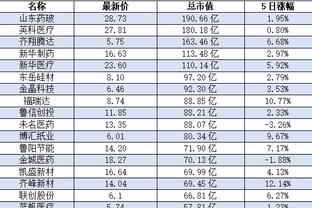 雷竞技raybet提现