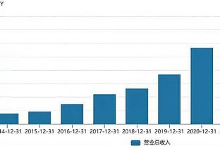 ?文班亚马13+10 哈利伯顿23+8 马刺41分惨败步行者